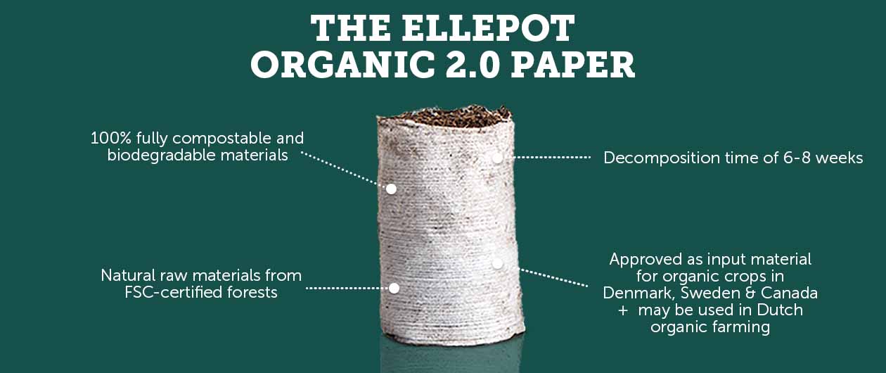 1260x530 Ellepot Oragnic Paper